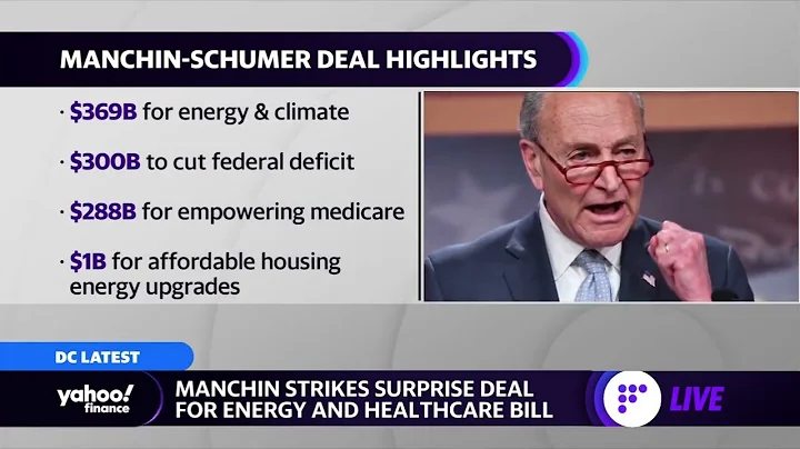 What’s in the Manchin-Schumer climate and health care bill
