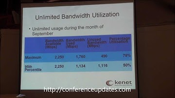 KENET Network Outlook and Strategy Implementation Panel Discussions Part 3