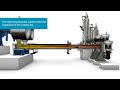 HMH Solving HPAL Challenges with Wirth™ Slurry Pumps