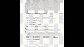 JBoss Web Server Installation