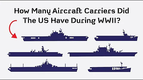 How Many Aircraft Carriers Did The US Navy Have During WWII: An Overview of All Carrier Classes - DayDayNews