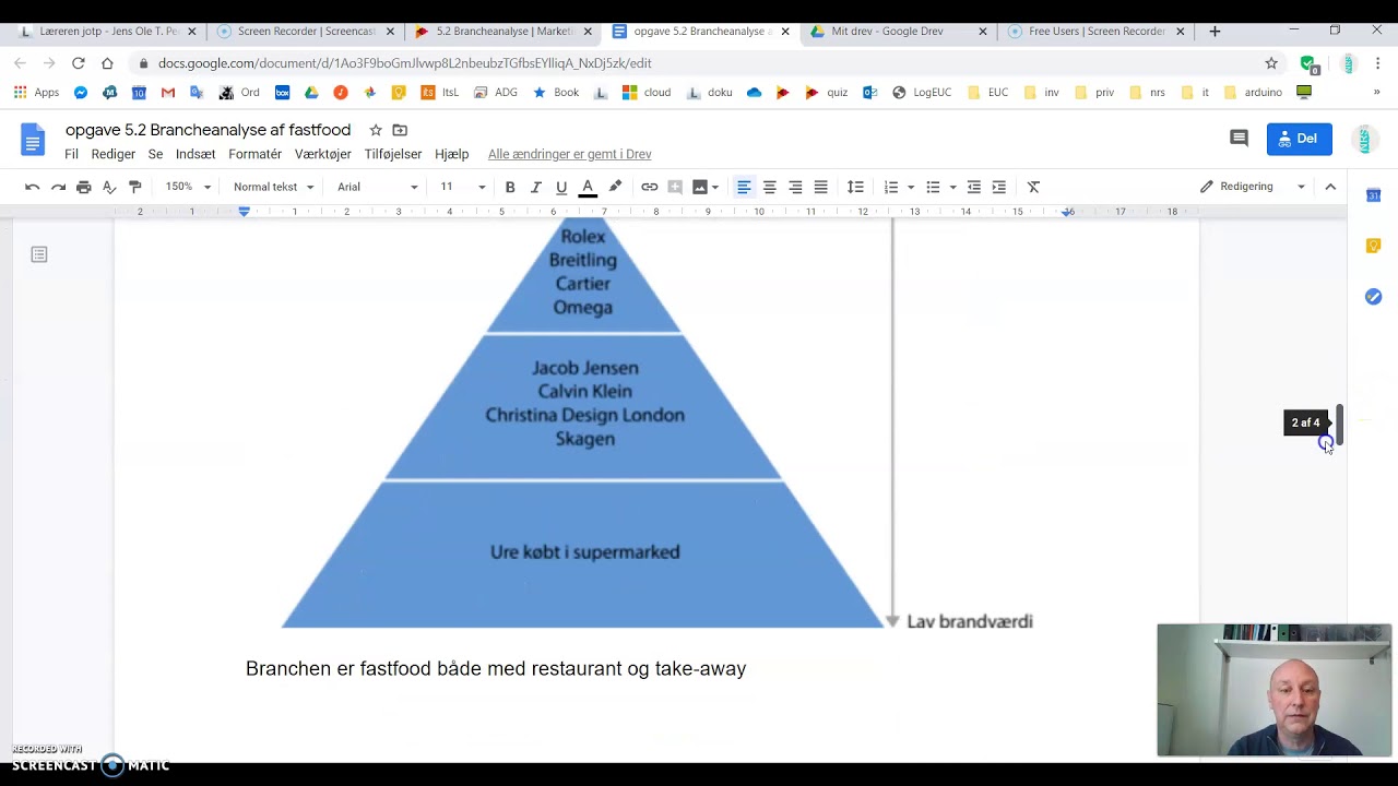 Brancheanalyse - fastfood - Porters 5 forces
