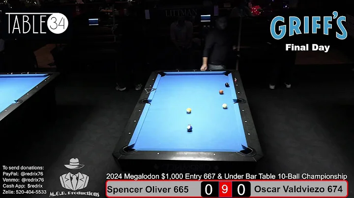 Final Fay of the 2024 Megalodon $1000 Entry 667 & Under Bar Table 10-Ball Championship at Griffs