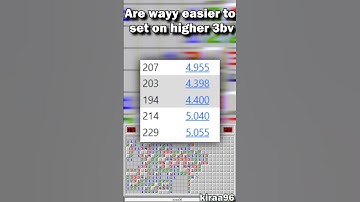 Minesweeper Iceberg - Hopsing #shorts #minesweeper #iceberg #gaming #game #speedrunning