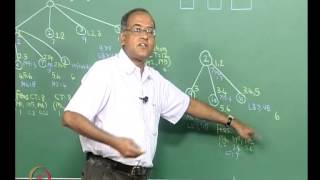 Mod-01 Lec-19 Branching algorithm for product based cells, Operator and task assignment