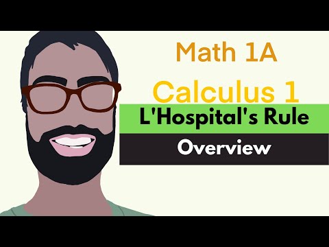 4.4 L'Hospital's Rule | Video 1 - Overview || Calculus 1