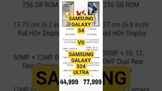 SAMSUNG GALAXY S24 VS SAMSUNG GALAXY S24 ULTRA !! #shorts #youtubeshorts #shortvideo #short #yt
