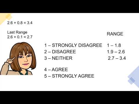 Video: Kan een likert-schaal 3 punten hebben?