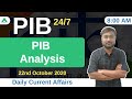 PIB 247 | PIB Analysis | Current Affairs | Day 140 - by Manish Sir