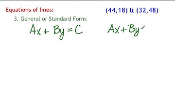 Pre-Calc 1.1: Lines in a Plane