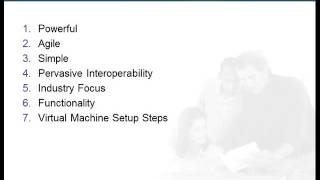 Introduction to Dynamics AX 2012