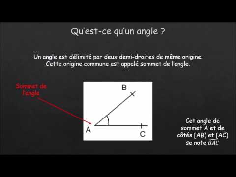 Vidéo: Qu'est-ce que l'angle en un point ?