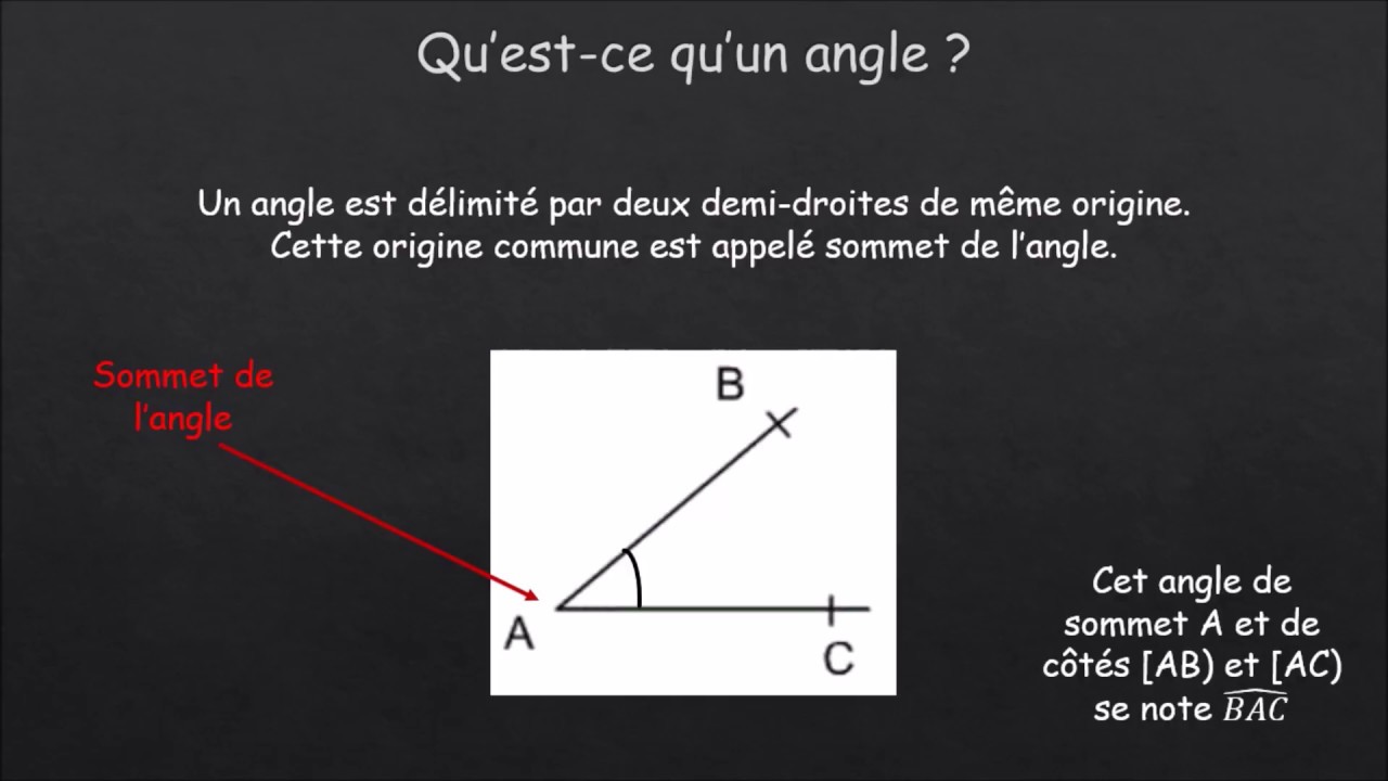 Mesurer et construire un angle avec un rapporteur - myMaxicours