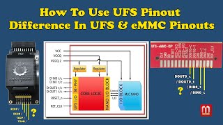 How To Use UFS ISP Pinout, Difference Between UFS & eMMC Pinout