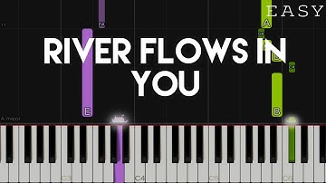 Download Piano Tutorial Mp3 Free And Mp4