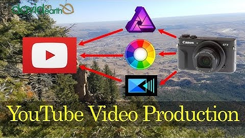 YouTube Video Editing and Production Software  - plus audio and image processing and music licensing