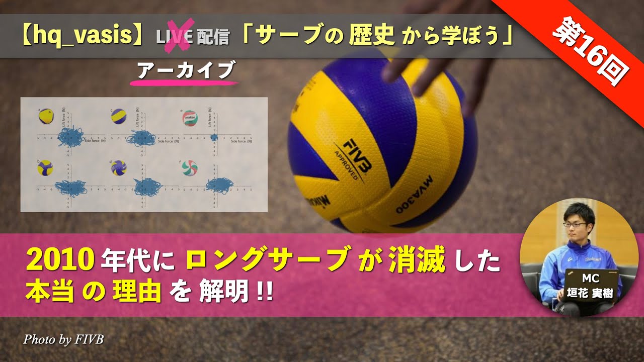 Volleyball] Let's Learn from the History of Serves #16 (The