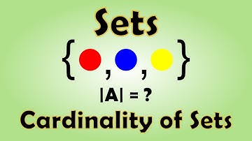 Sets | Algebra | Set Theory | Cardinality | Animation