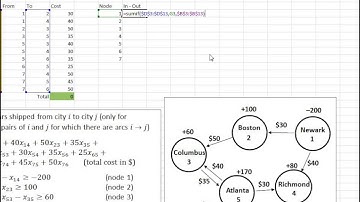 Ch05-05 Transshipment Problem - Excel Model - Version 2
