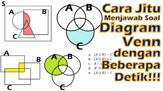 TPS UTBK 2020 - 15 Soal Diagram Venn di Pengetahuan Kuantitatif. screenshot 4