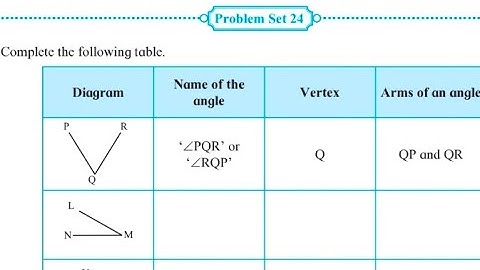 Mathematics Standard 5.Class 5. Problem set 24 . Topic Angles  #mathematics #education #angle #the