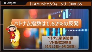 【CAM ベトナム ウィークリー】No.65　VN指数の動き（9月13日～ 9月20日）