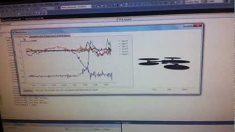 IMU Realtime 3D Visualization