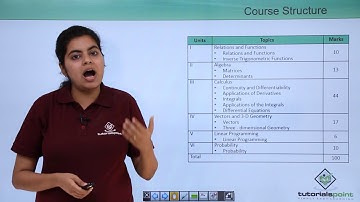 Class 12th – Probability Syllabus | Probability | Tutorials Point