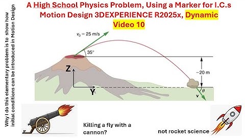 Video 10 Motion Design Dynamic High School Physics Marker for ICs 3DEXPERIENCE R2025x Nader G Zamani