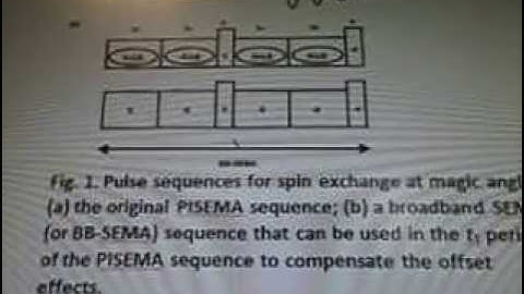 Line 22f1fa19c3m1b7c8e13c9c6d3p38d19d7b52 PISEMA  Pulse Crystals  Spectra 5g WOW SETI