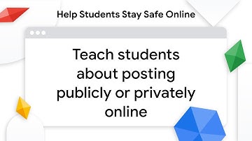 Teach students about posting publicly or privately online