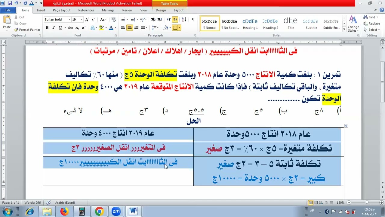 المحاضرة الثانية اساسيات تكاليف - ترم رابع يوليو 2025 - د/ احمد فهمي - سكاي اكاديمي