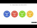 Top 5 Best Electric Pressure Washers 2026 - Effortless Cleaning Solutions