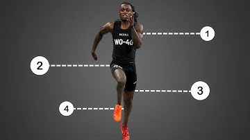 The ONLY 3 Plyometrics You Need To Sprint Faster