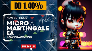Micro Martingale | Automated Forex Trading | Algo Trading | Drawdown 1.40% | MT4