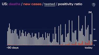 JHU’s Daily COVID-19 Data in Motion: August 17, 2021
