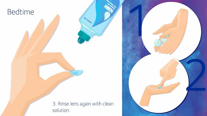 Cleaning and Contact Lenses - DayDayNews