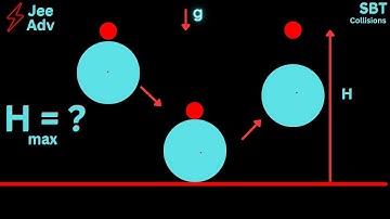 [Jee] Max Height Bounced by the Smaller Ball After Collision | SBT | Momentum and Center of Mass