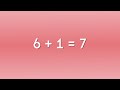 Quiz from Video Tutorial