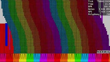 [Black Midi] Tetris Ultra Nuke Mode - 7 Million