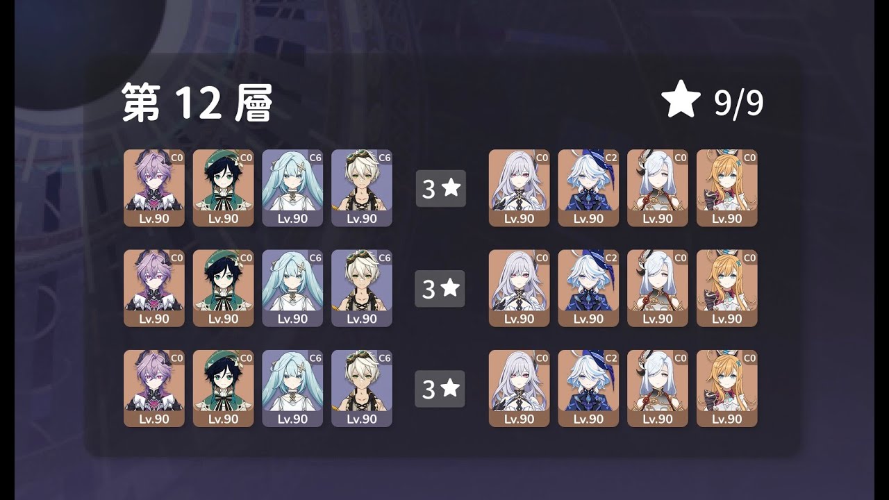 原神2025.12深境螺旋滿星通關紀錄Genshin Impact 2025.12 – Spiral Abyss Full Stars Clear