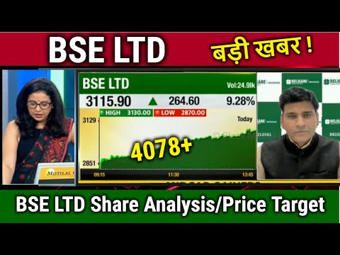 BSE LTD share latest news,Buy or not ?,bse share analysis,target,bse share latest news anil singhvi