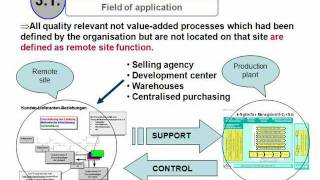 Ts 16949 Certification Rules Training Documentation Incl. Free Download