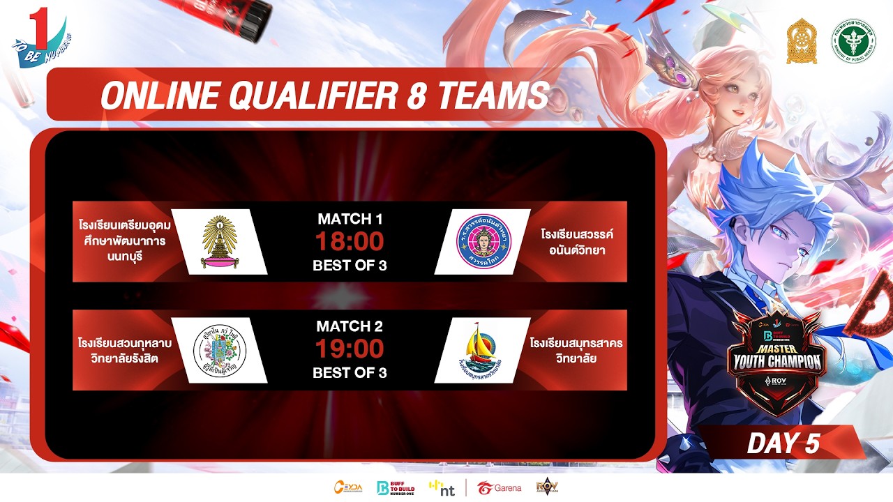 RoV Master Youth Champion 2026 — รอบชิงชนะเลิศระดับประเทศ
