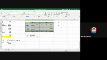 FIN544 TUTORIAL SETTING BID PRICE WEEK 5n6  2021