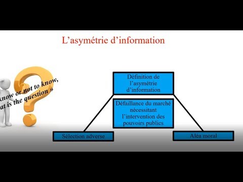 Vidéo: Qu'est-ce que l'information asymétrique sur les marchés financiers ?