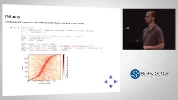 metaseq: a Python framework for integrating sequencing analyses; SciPy 2013 Presentation