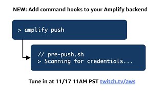 AWS Amplify | Week of Extensibility Day 3