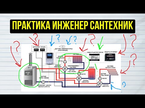 Практика ИНЖЕНЕР САНТЕХНИК Хочешь СОБРАТЬ КОТЕЛЬНУЮ вживую?