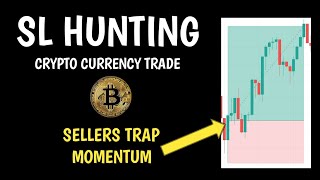 Live Crypto Trading | Crypto SL HUNTING Trade | Bitcoin trading strategy | 16 MAY 2024